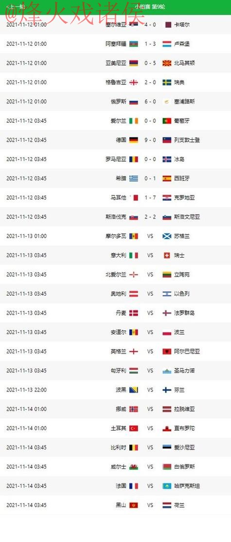 世界杯比分下载最新网址 世界杯比分下载最新网址