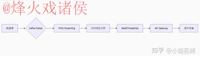 世界杯比分下载最新网址 世界杯比分下载最新网址
