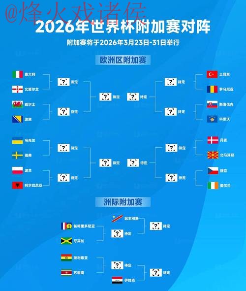 2026世界杯预测下载最新网址