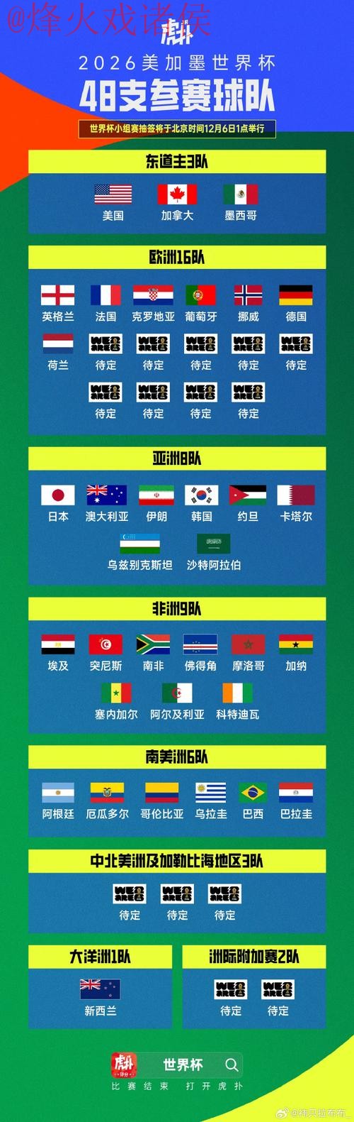 世界杯外围实时全站