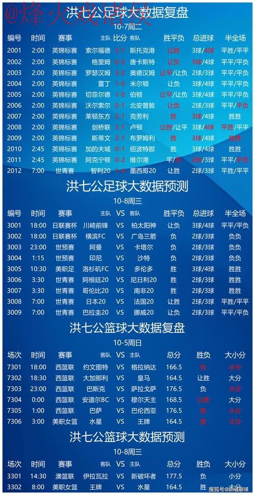 世界杯滚球分析最佳 世界杯滚球分析最佳