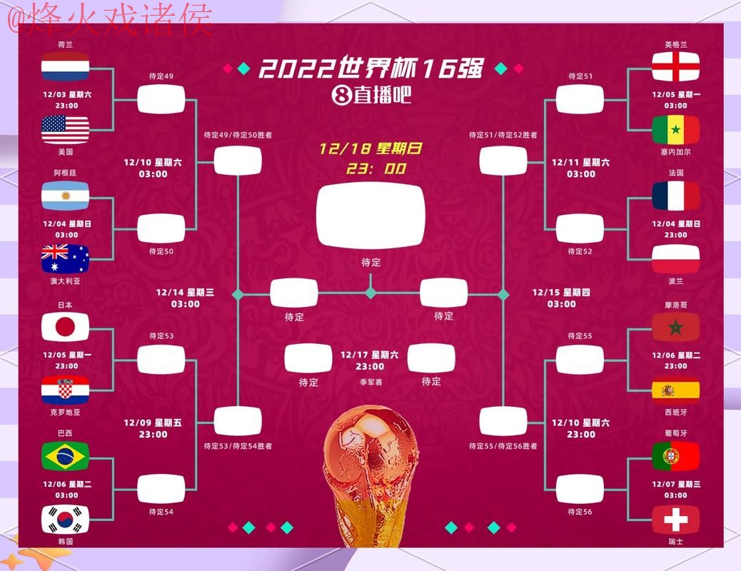 世界杯比分网页版热门 世界杯比分网页版热门
