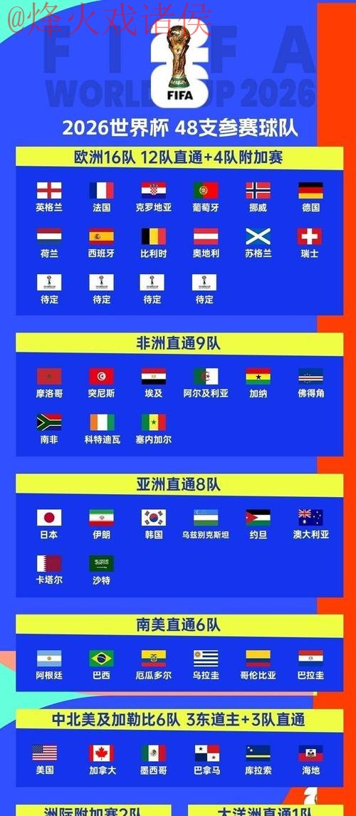 2026世界杯投注APP 2026世界杯投注APP