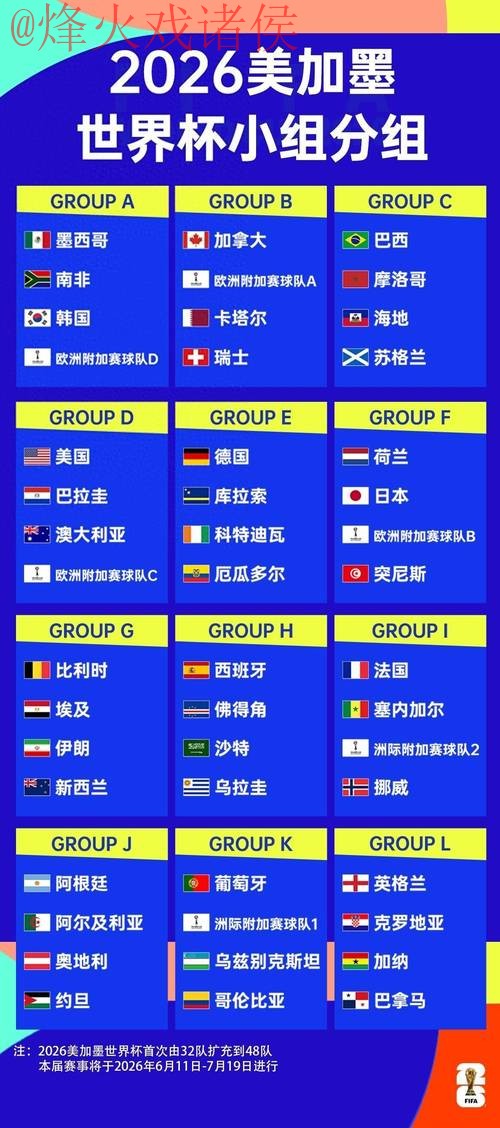 2026世界杯比分哪个好 2026世界杯比分哪个好